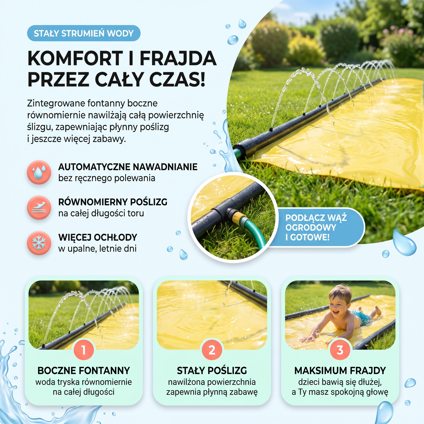 Wodogrzmot - ślizgawka wodna dla dzieci